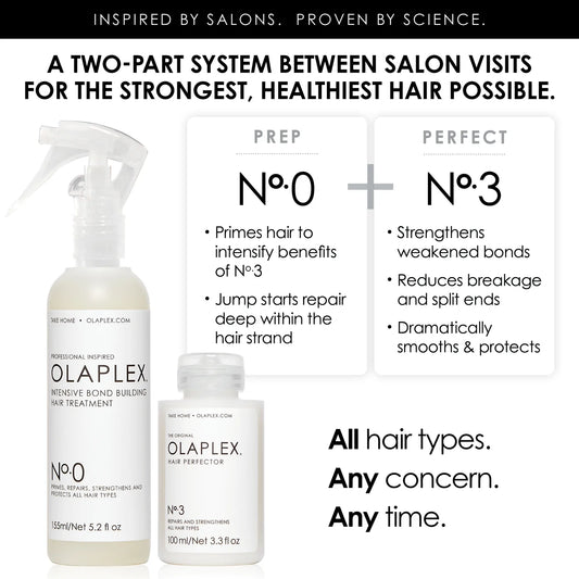Olaplex N. 0 INTENSIVE BOND BUILDING TREATMENT n0