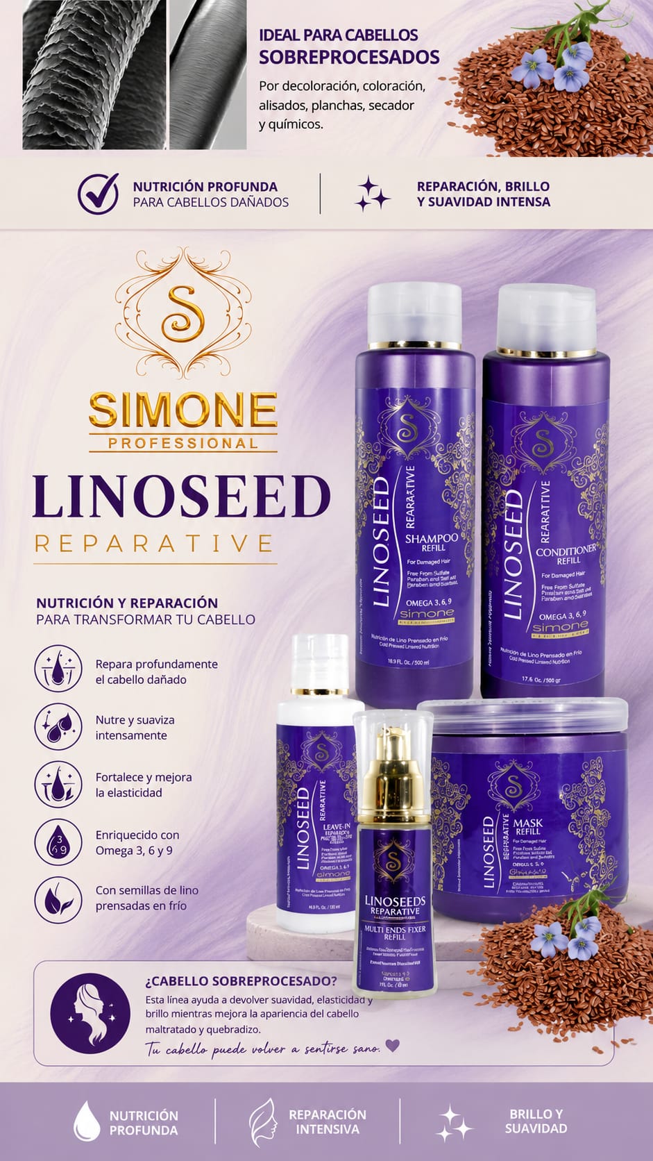 Simone Profesional Linoseed omega 3,6,9 kit incluye 5pcs Libre de Sulfato, Sodium Chloride